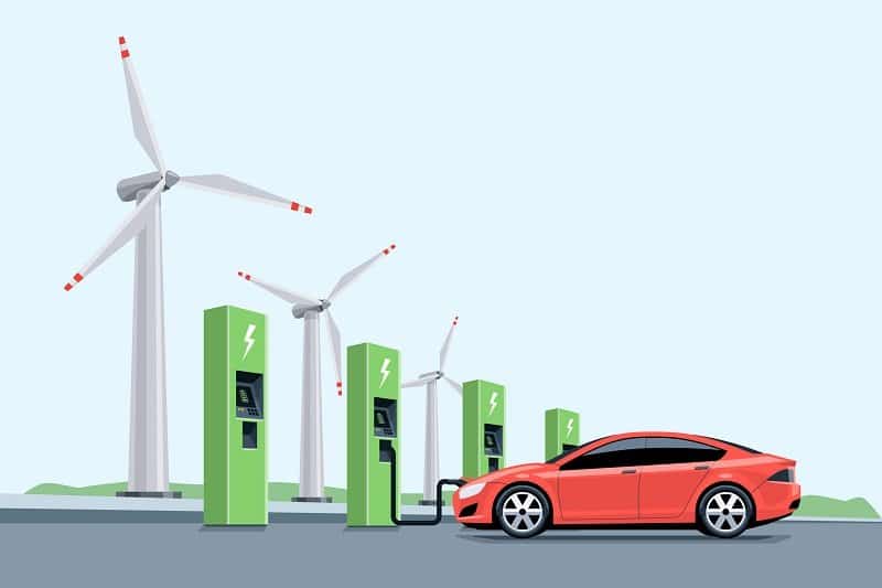 voiture électrique écologique